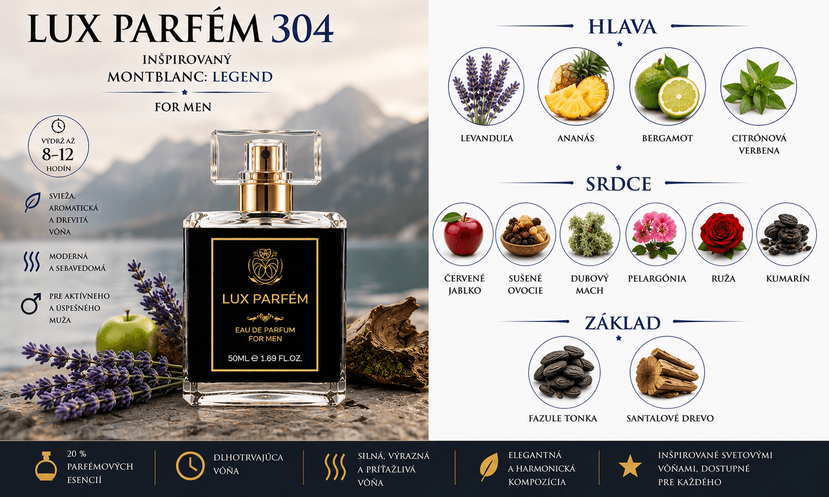 Lux Parfém 304 – Inšpirovaný Montblanc: Legend